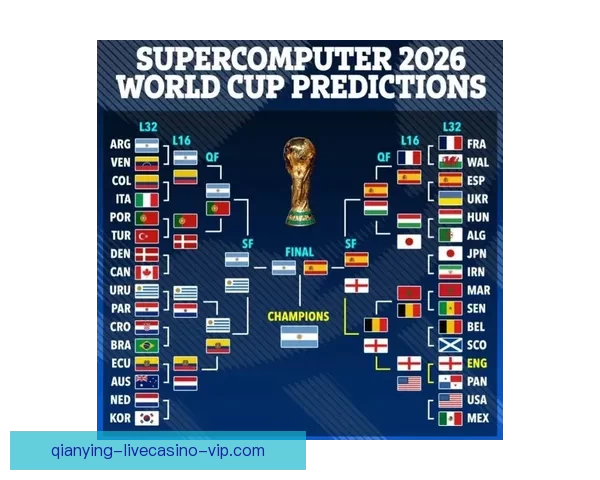 2026世界杯夺冠热门球队全面解析与赛场实力预测