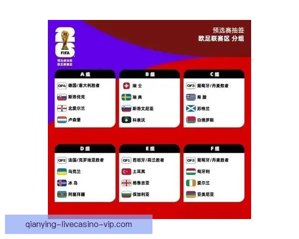 2026年世界杯全球转播计划揭晓 多平台同步直播精彩赛事