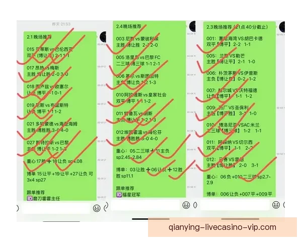 世界杯竞猜赔率网站全面解析 最新赔率走势与投注策略指南