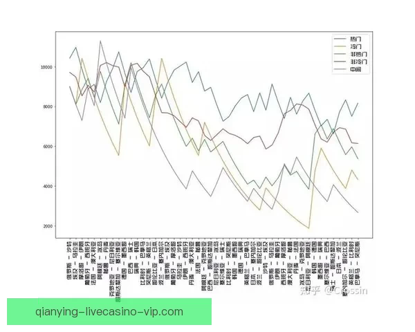 2026世界杯赛程全面解析与精彩竞猜策略指南