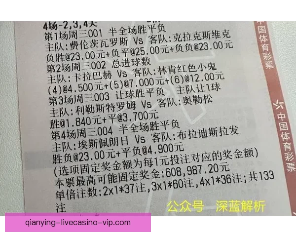 体育竞猜赔率深度解析与胜负走势预测全指南